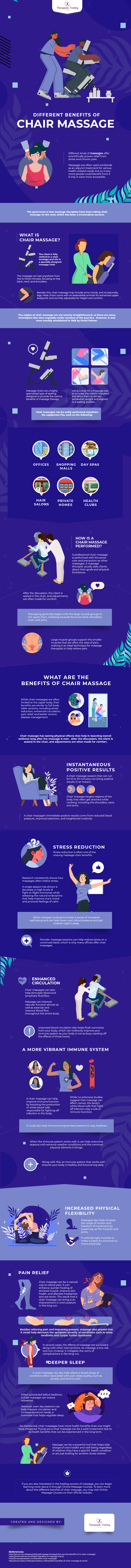 chair_massage_infographic